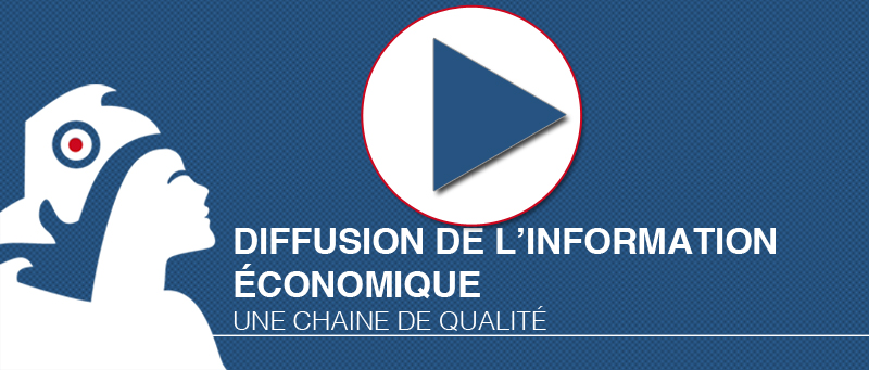 Lancer l'animation